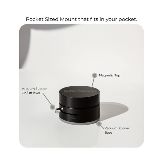 SnapMount 360™- Confidence that holds!