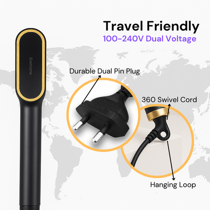 Frizzfree - Goodbye Frizz, Hello 10-Minute Hair.